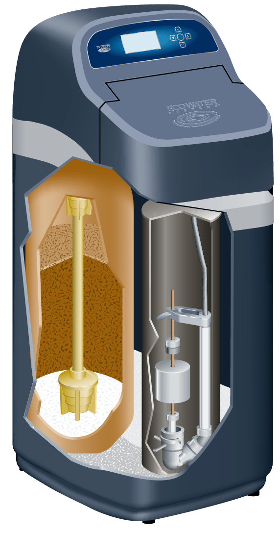 Ecowater Boost 300 Water Softener - Pure Choice
